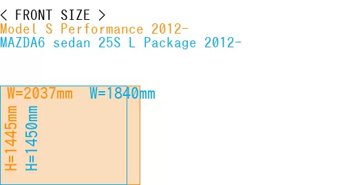 #Model S Performance 2012- + MAZDA6 sedan 25S 
L Package 2012-